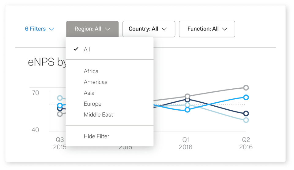 screenshot of XM for Employee Experience